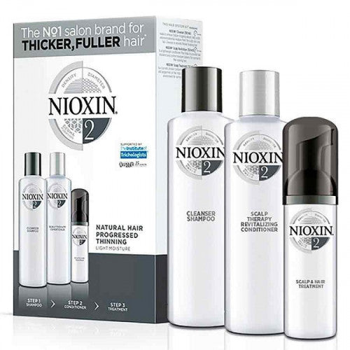 Nioxin SYS2 Care System Trial Kit Galvos odos ir plaukų priežiūros rinkinys stipriai retėjantiems plaukams