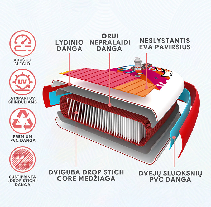 Irklentė (SUP) Beaster, BS12SUP