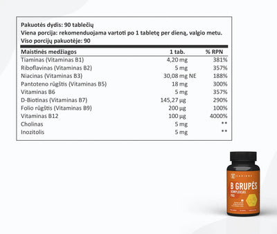 Sapiens Vitaminų rinkinys vasarai