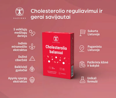 Sapiens Cholesterolio balansui