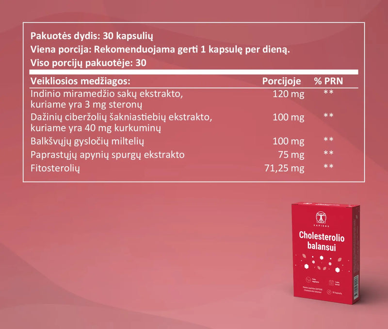 Sapiens for Cholesterol Balance 