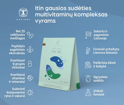 Sapiens Vitamin Kit for the Family 