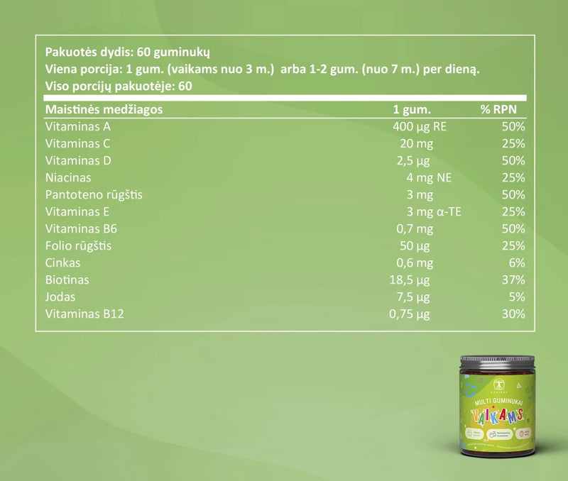 Sapiens Vitamin Kit for the Family 