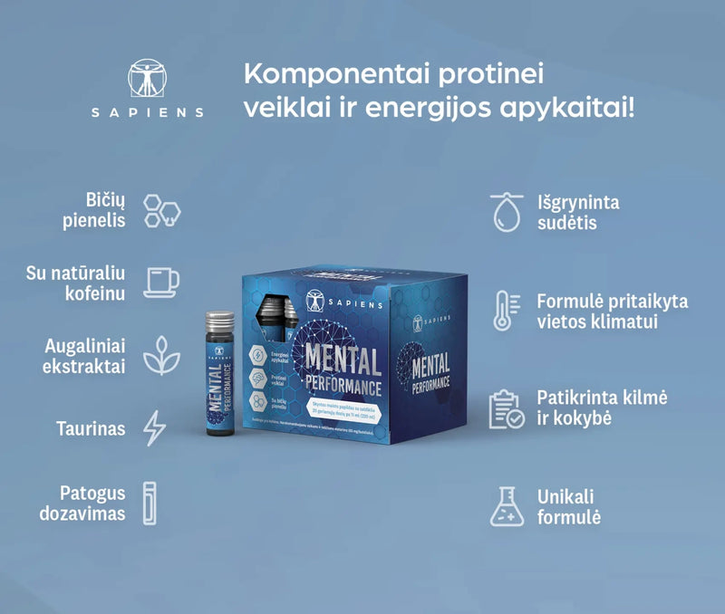 Sapiens Mental Performance Food Supplement 