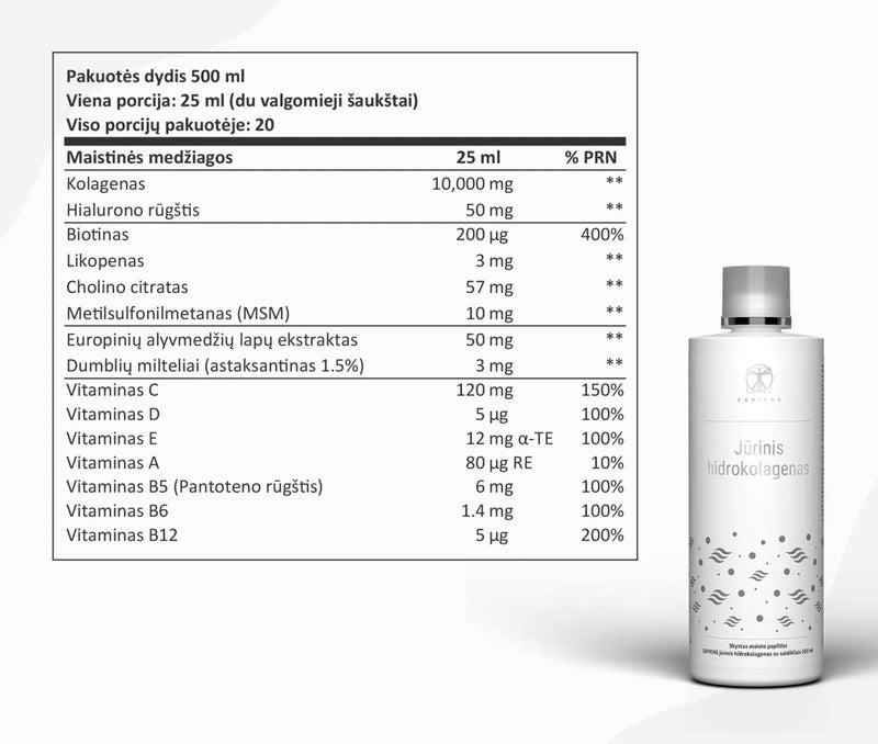 Sapiens Vitaminų Rinkinys Moterims