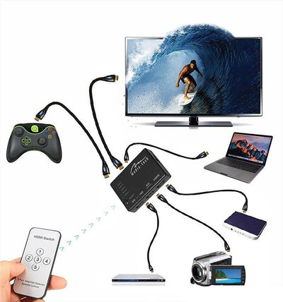 Media-Tech MT5207 5xHDMI-переключатель 4K