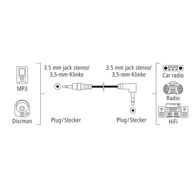 Hama 00205285 Аудиокабель, стерео штекер 3,5 мм, 0,5 м