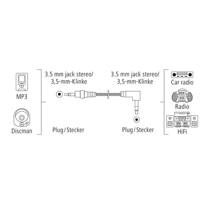 Hama 00205114 Flexi-Slim Spiral Cable, 3.5mm 90 Jack Plug - Plug Stereo 1.5m