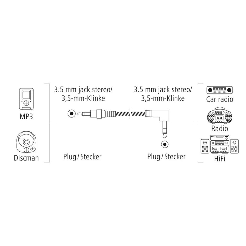 Hama 00205114 Flexi-Slim Spiral Cable, 3.5mm 90 Jack Plug - Plug Stereo 1.5m