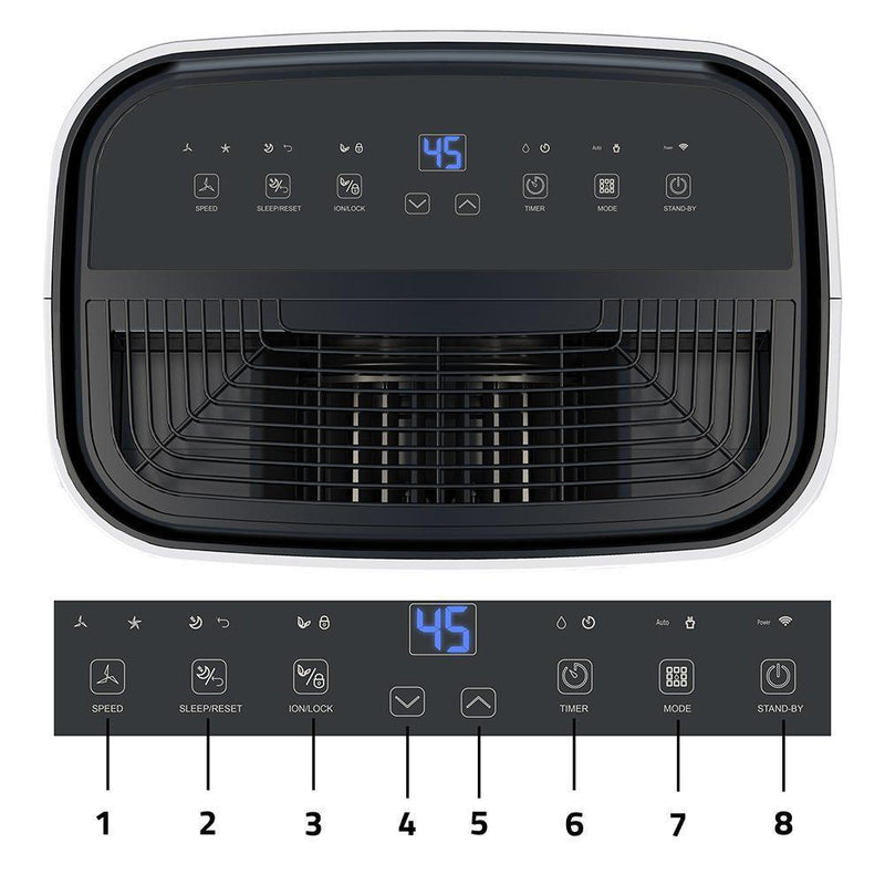 Lovio LVDE25Y1 SmartDry Pro Dehumidifier 25L