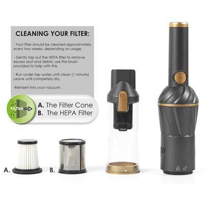 Beldray BEL01096FVDE Airlite беспроводной пылесос