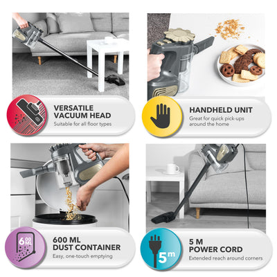 Beldray BEL01731TTVDE Два в одном ручном пылесосе