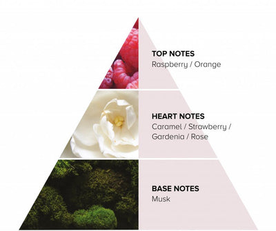 COTRIL Несмываемый кондиционер для окрашенных волос COLOR LIFE 200мл