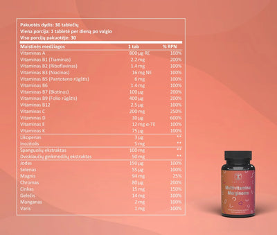 Sapiens Multivitaminai merginoms