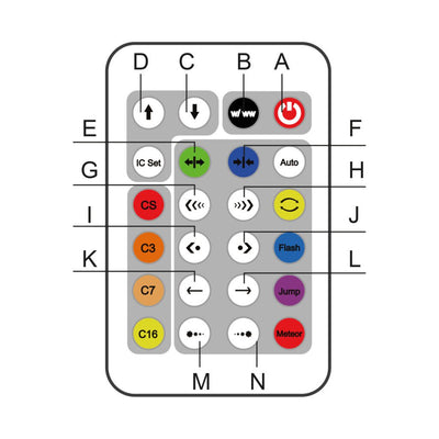 Manta SNL60RGB Style Neon Lights CAT