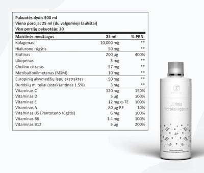 Sapiens Vitaminų Rinkinys Moterims