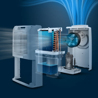 Philips  Dehumidifier DE3306/11