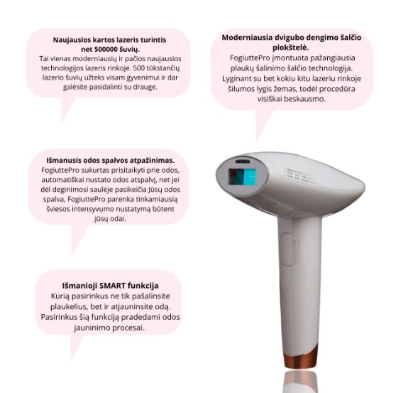 Фотоэпилятор Ferrli с самой современной холодной технологией