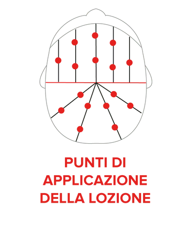 Cotril LIFE intensyvus galvos odos losjonas DENSIZING 14*6 ml