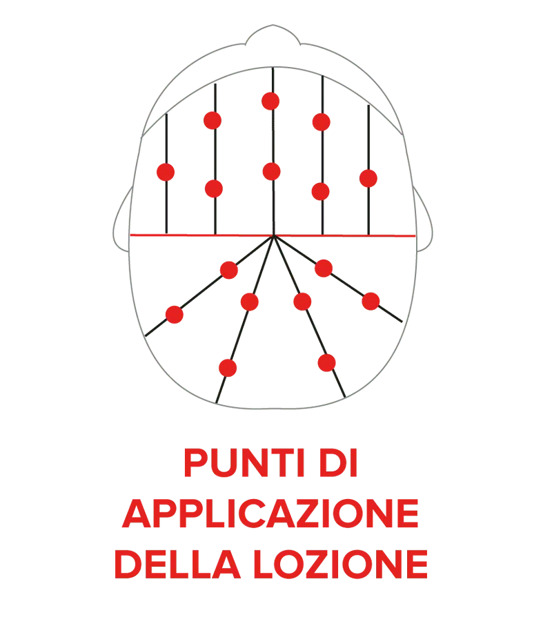 Cotril LIFE intensyvus galvos odos losjonas DENSIZING 14*6 ml