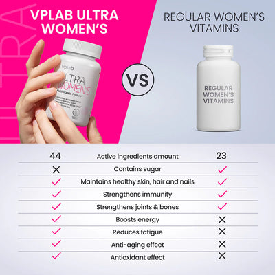 VPLAB Ultra Women's Multivitamin Formula 90 caplets