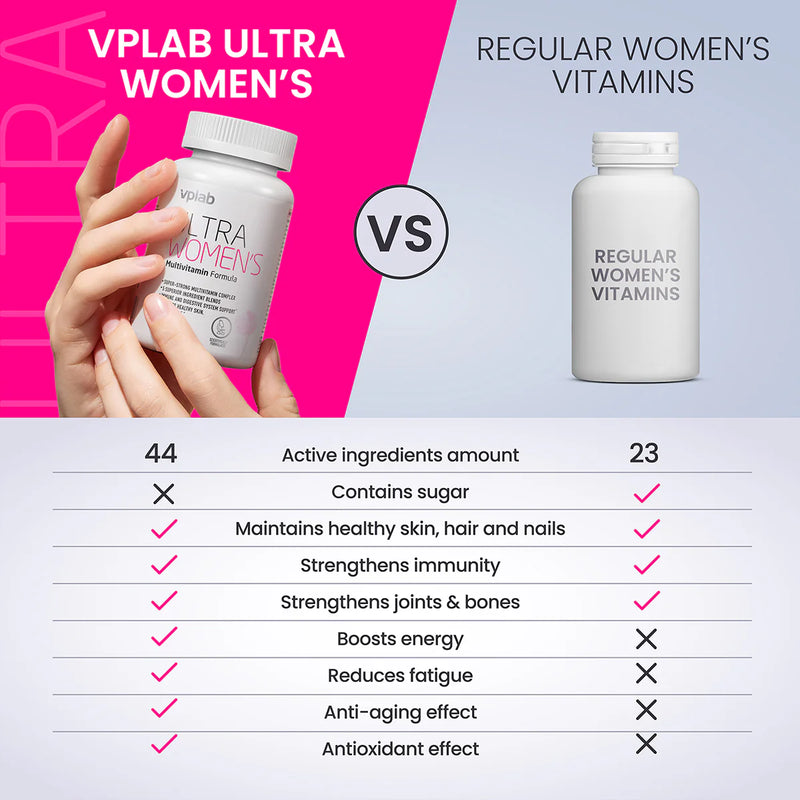 VPLAB Ultra Women&