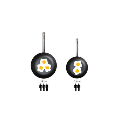 Anglies plieno WOK keptuvė Skottsberg 28cm