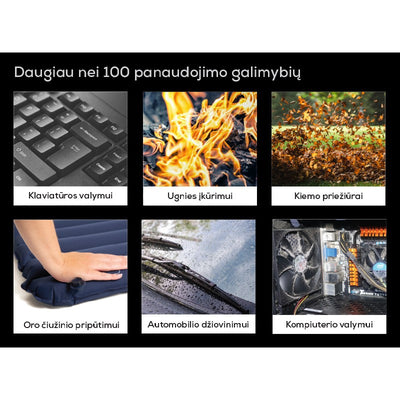 Daugiafunkcis oro pūstuvas Zyle Jet Fan, ZY298TF, 750 W