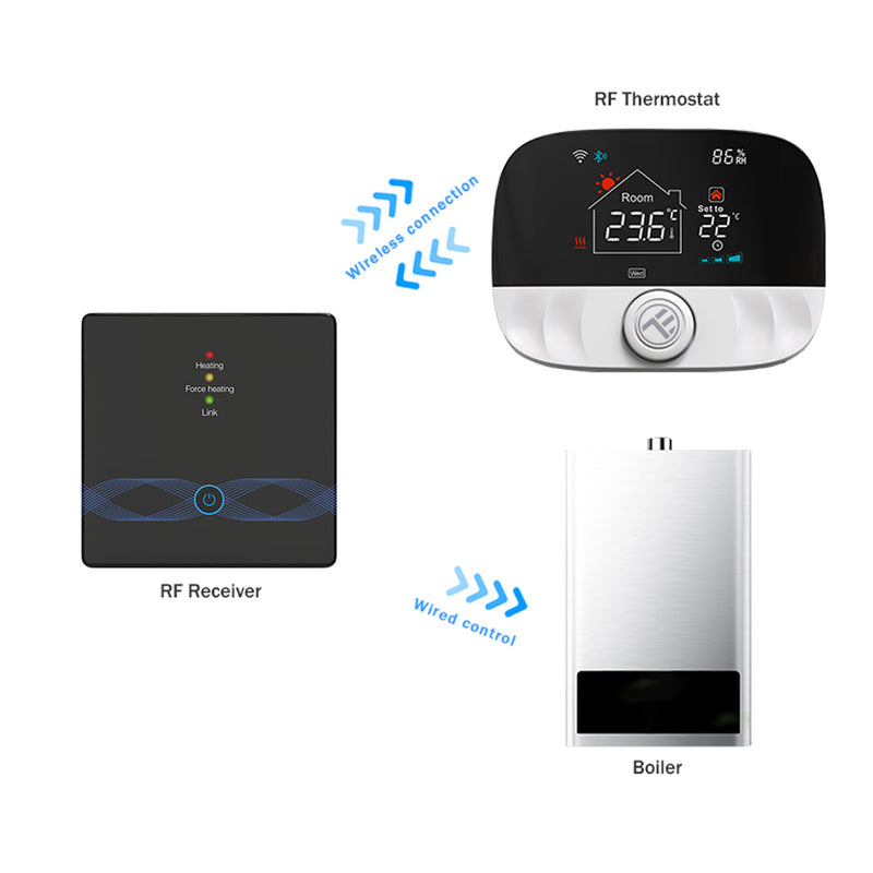 Tellur Smart WiFi Ambient Thermostat TSH02 black