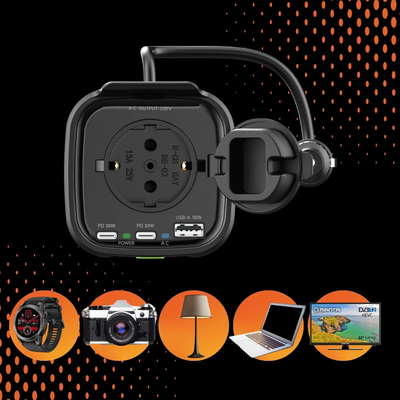 Manta MPI201C Power Inverter 150W DC to AC