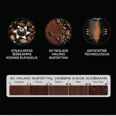 Кофемолка с кофемолкой Zyle ZY101CG, 160 Вт