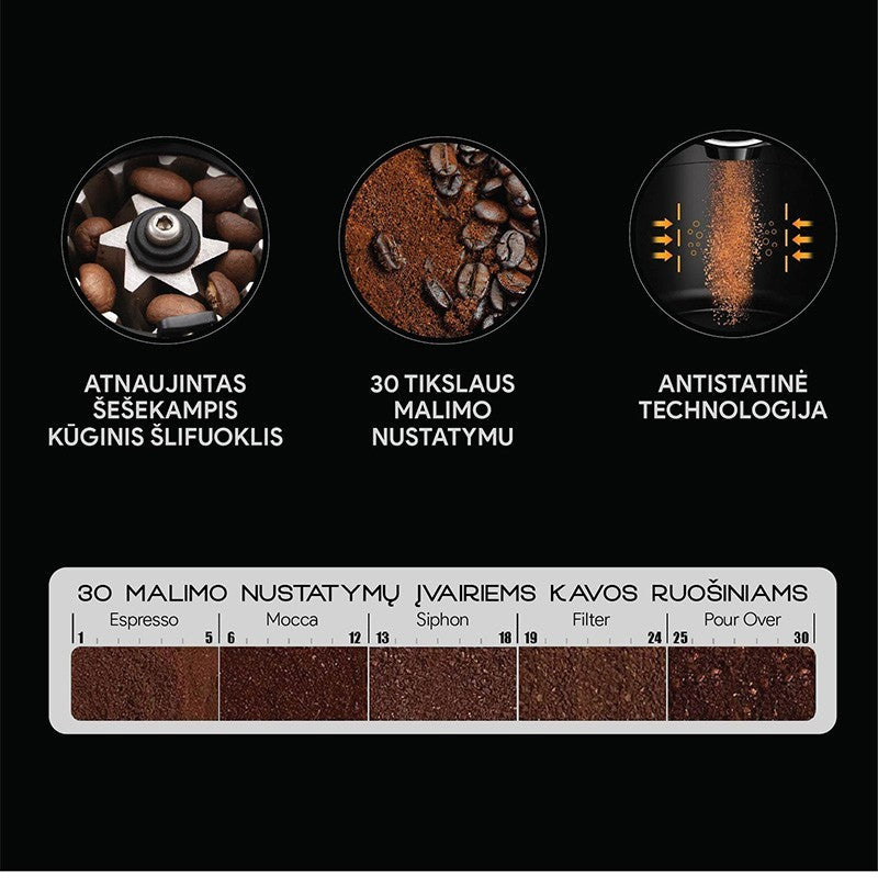 Кофемолка с кофемолкой Zyle ZY101CG, 160 Вт