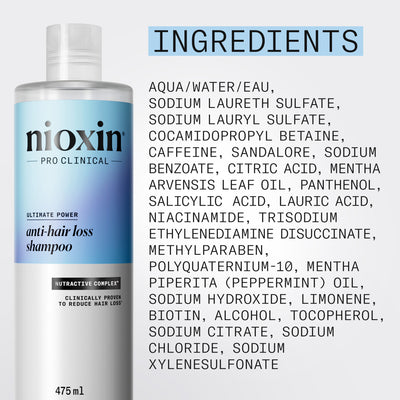 Nioxin ANTI-HAIR LOSS šampūnas nuo plaukų slinkimo, 240 ml