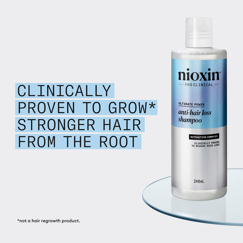 Nioxin ANTI-HAIR LOSS šampūnas nuo plaukų slinkimo, 240 ml