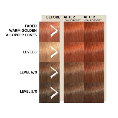 Wella COLOR FRESH Copper Glow dažanti kaukė, 150 ml