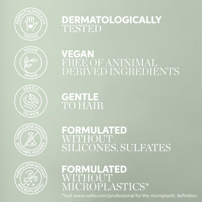 Wella Professionals Elements Pre Shampoo Clay Очищающая глина для жирной кожи головы 70мл + продукт Wella в подарок