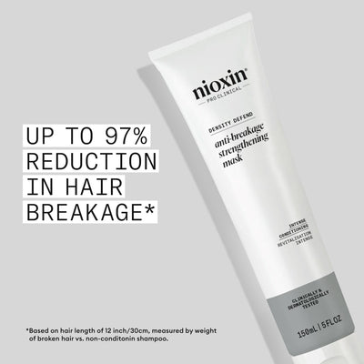 Nioxin ANTI-BREAKAGE STRENGTHENING MASK kaukė apsauganti nuo plaukų lūžinėjimo, 150 ml