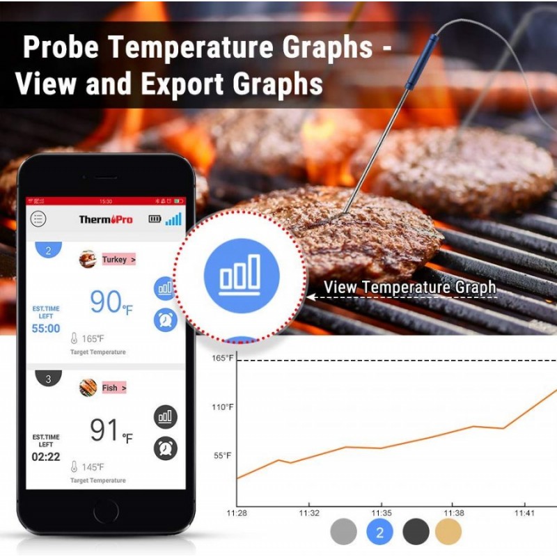 Skaitmeninis maisto termometras ThermoPro TP25W