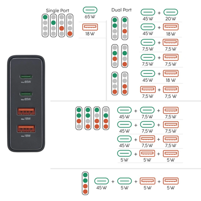 Hama 00201979 Charging Station With USB-C/USB-A 65 W Black