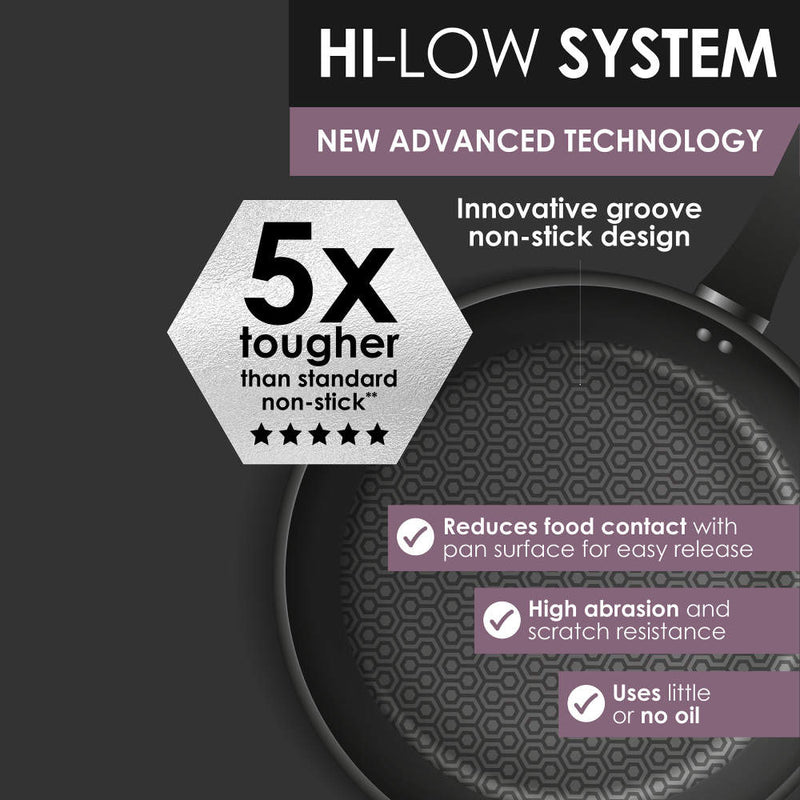 Salter BW08773 Geo Hex 3-Piece Fry Pan Set - 20/24/28cm