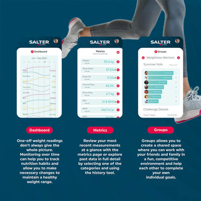 Salter SA00655FEU6 Smart Scale