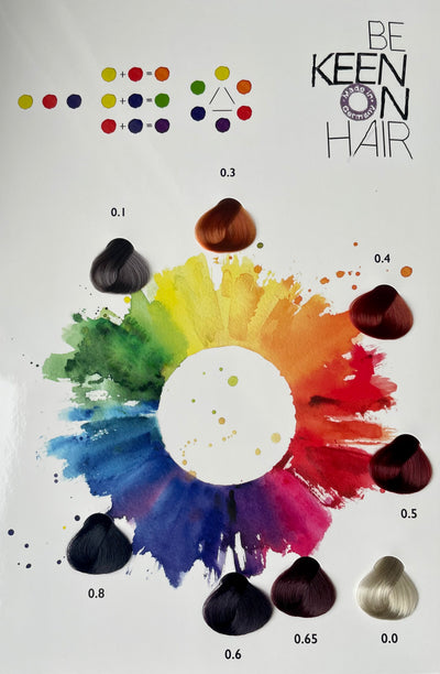 BE KEEN ON HAIR VELVET Краска для волос Beamonia 100 мл
