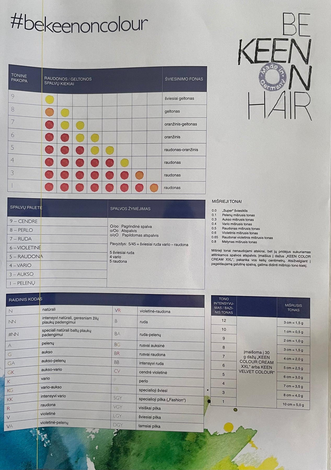 BE KEEN ON HAIR Ilgalaikio Poveikio Plauk Da ai 100ml Beauty Chest be-keen-on-hair-ilgalaikio-poveikio-plauk-da-ai-100ml-beauty-chest