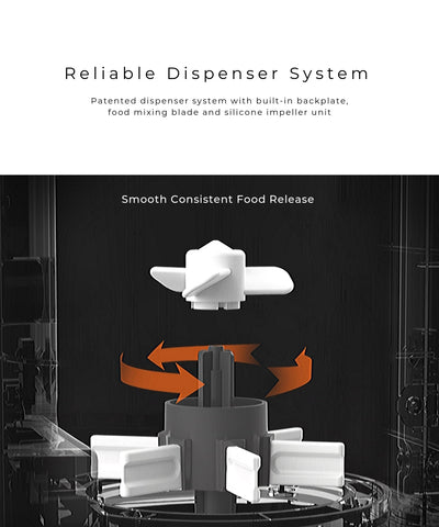 Automatic food dispenser PETKIT Fresh Element Mini