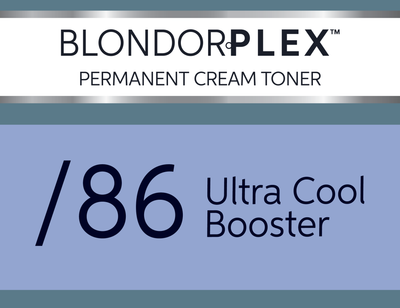 Wella BLONDORPLEX CREAM TONER Тонирующий крем, 60 мл