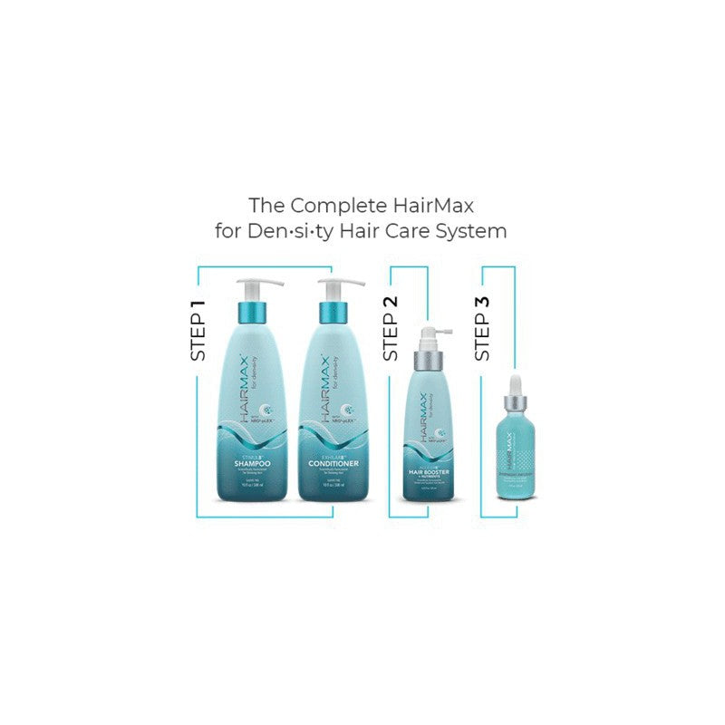 Shampoo for hair Hairmax Stimul8 Shampoo, stimulating hair growth, especially suitable for thin, weak hair, 300 ml