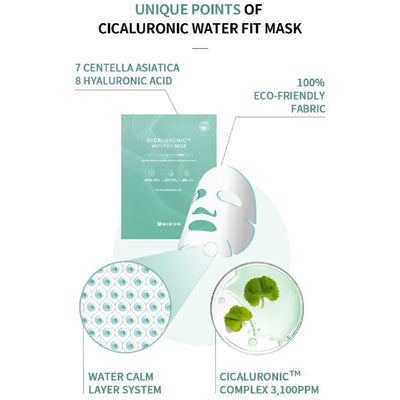 Vienkartinė veido kaukė Mizon Cicaluronic Water Fit Mask MIZ313010487, su azijine centele ir hialurono rūgštimi, intensyviai drėkinanti, 24 g